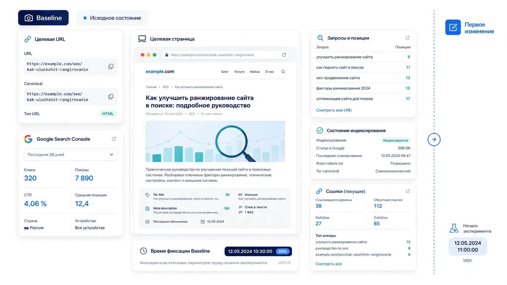 Baseline SEO-эксперимента: исходное состояние страницы, Search Console, позиции и ссылок